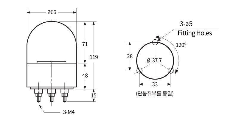 AUW-L60 AUW-LF60