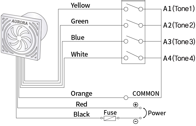 Cable Type [Voice]